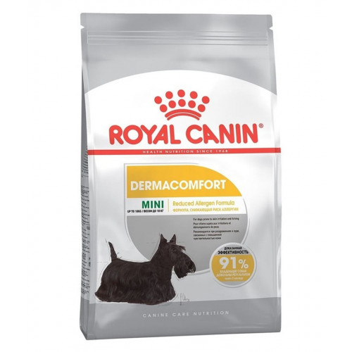 Royal Canin Mini Dermacomfort сухой корм для собак мелких пород с раздраженной и зудящей кожей